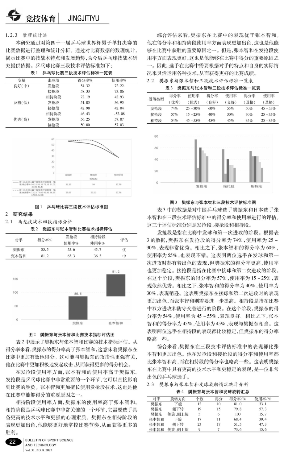 第四十一届乒乓球世界杯男子单打决赛解析及技战术发展动态研究.pdf_第2页