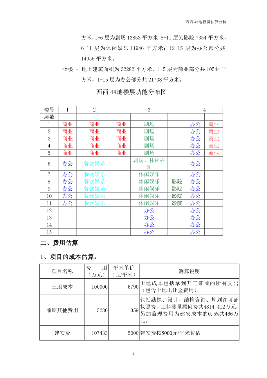 西西4#地项目可行性研究报告.doc_第3页