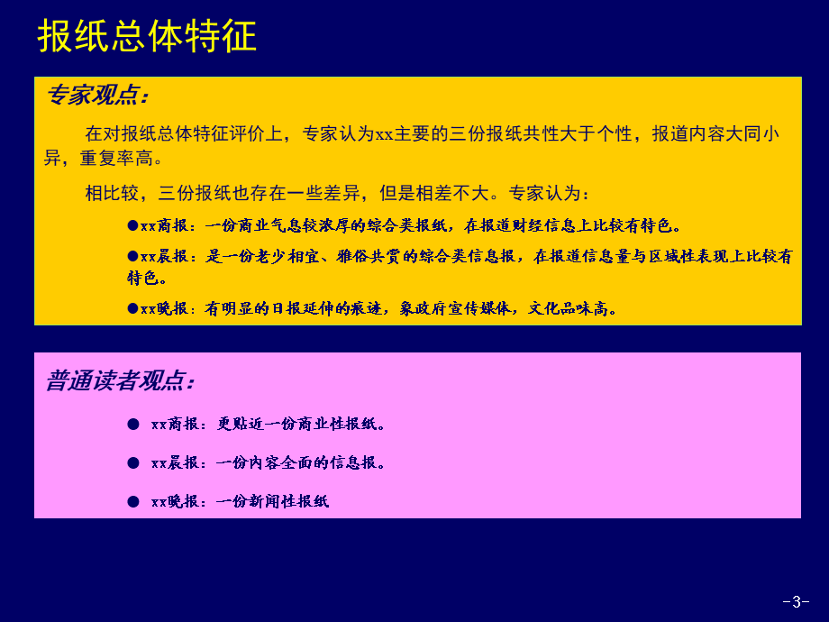 xx同城媒体调查分析报告.ppt_第3页