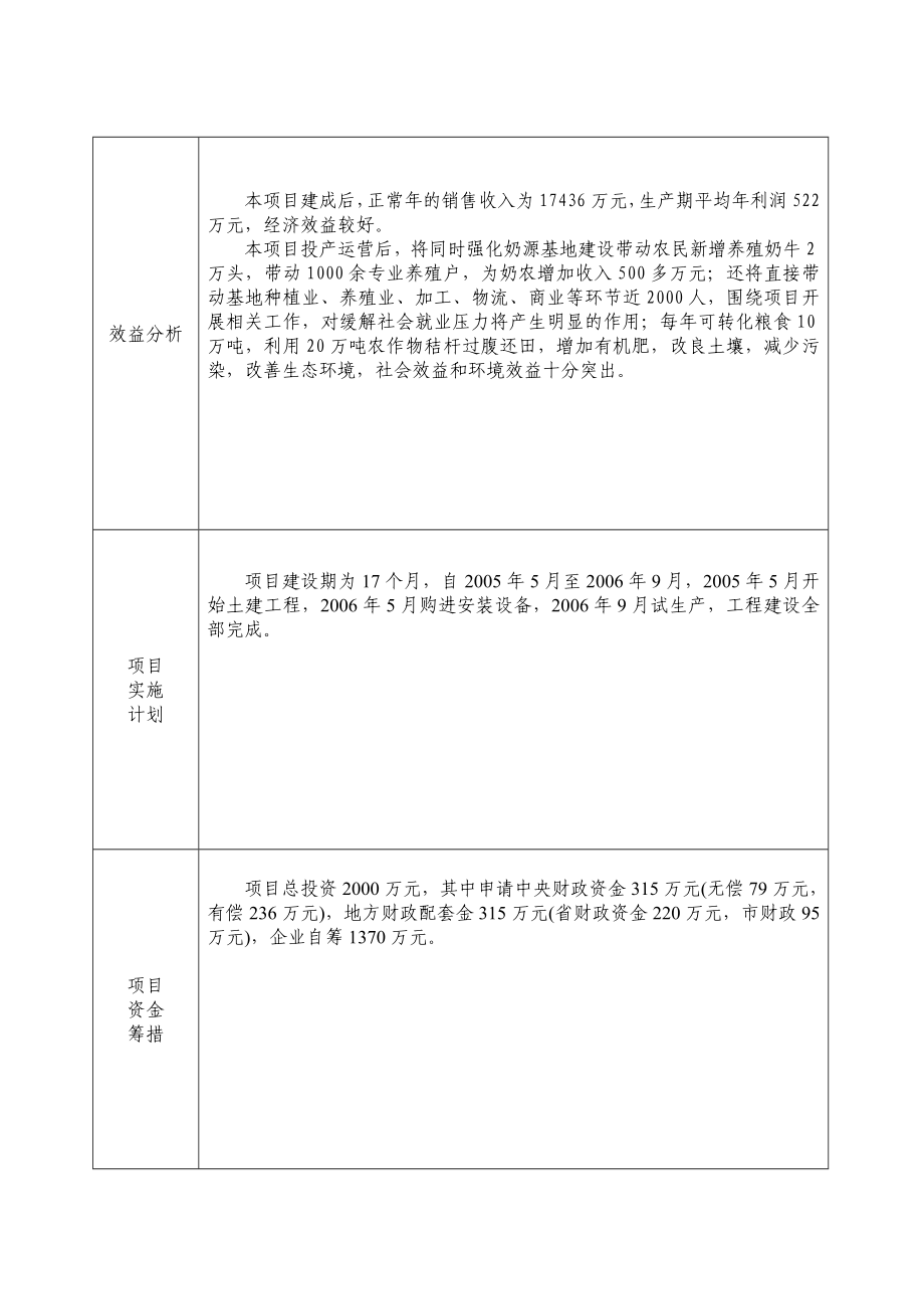 济南佳宝600吨奶粉项目业开发多种经营入库申请表.doc_第2页