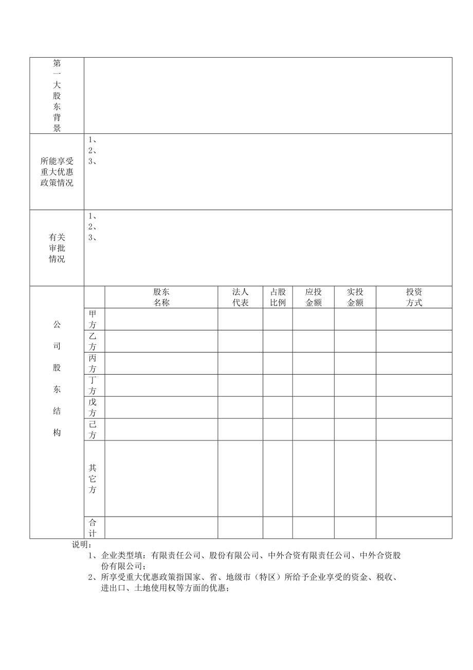 风险投资尽职调查报告报表.doc_第2页