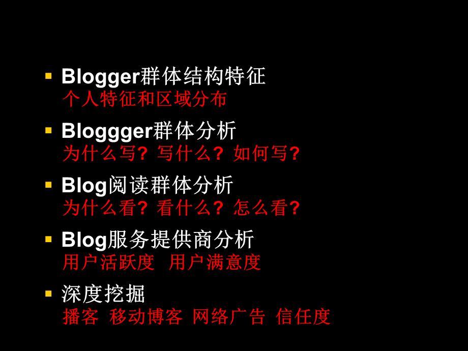 全球中文博客调查报告.ppt_第1页