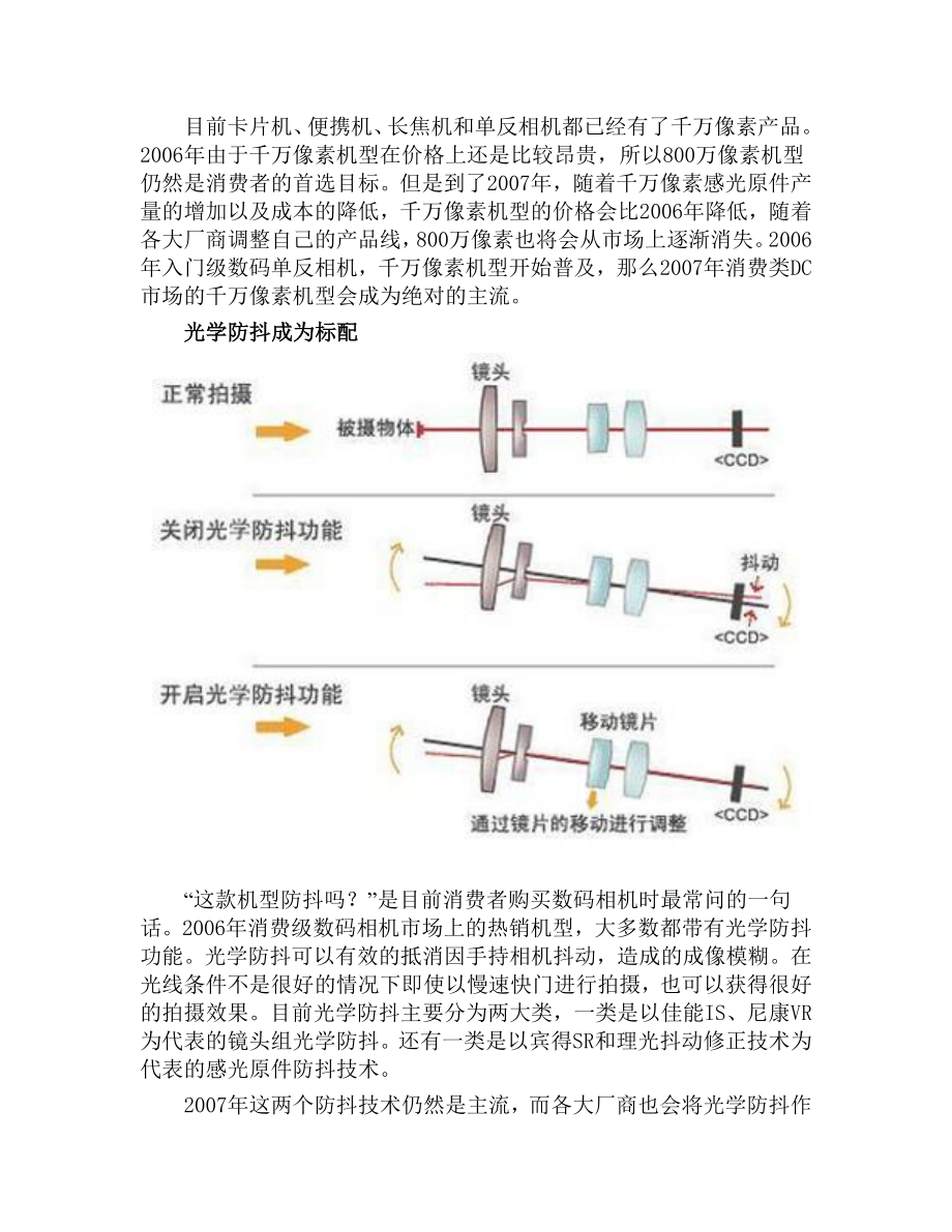 数码相机技术趋势分析报告2007.doc_第2页