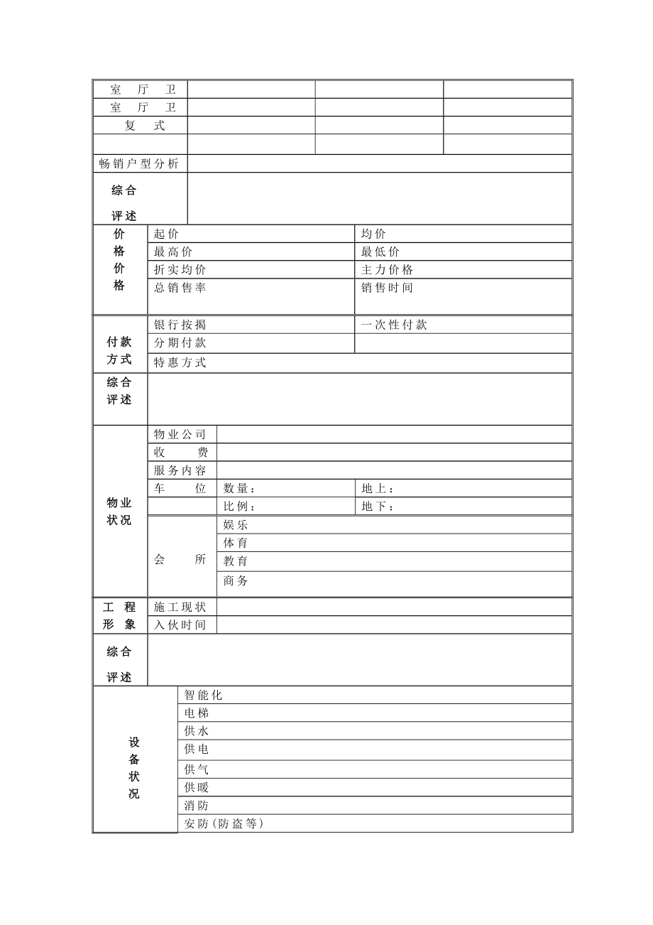 楼盘信息调查表.doc_第2页