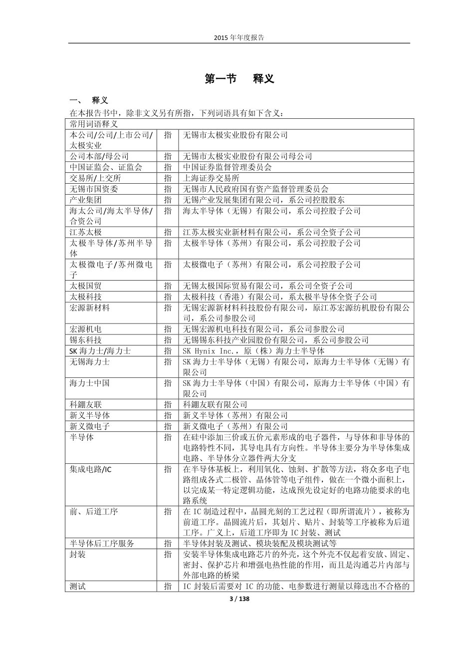 600667_2015_太极实业_2015年年度报告_2016-04-11.pdf_第3页