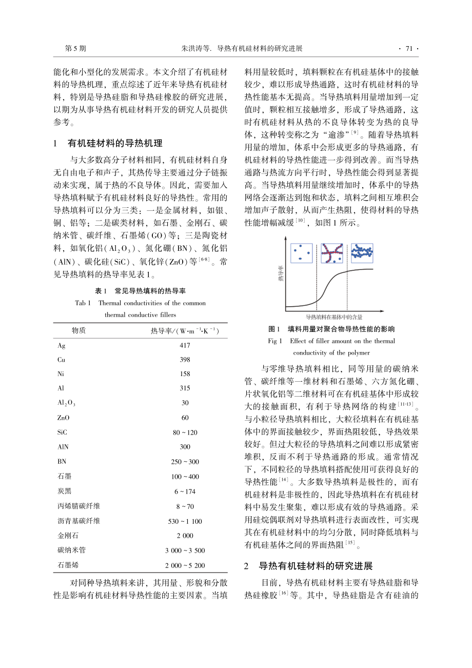 导热有机硅材料的研究进展.pdf_第2页