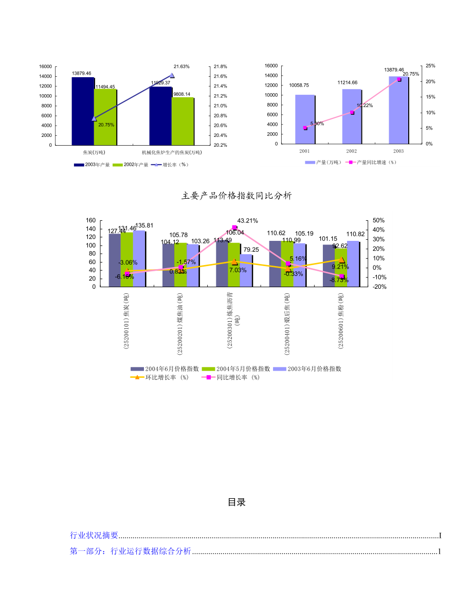 行业状况摘要.doc_第3页