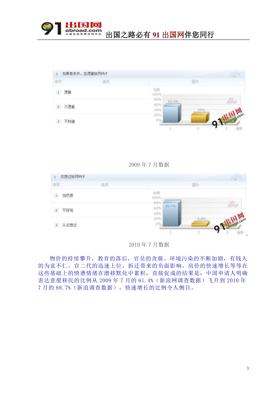 中国移民行业发展趋势可行性分析报告出炉2012.doc_第3页