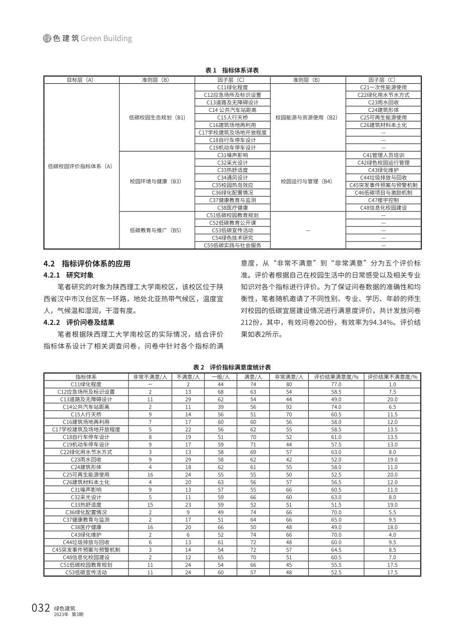 低碳宜居校园评价体系构建与策略研究——以陕西理工大学南校区为例.pdf_第3页