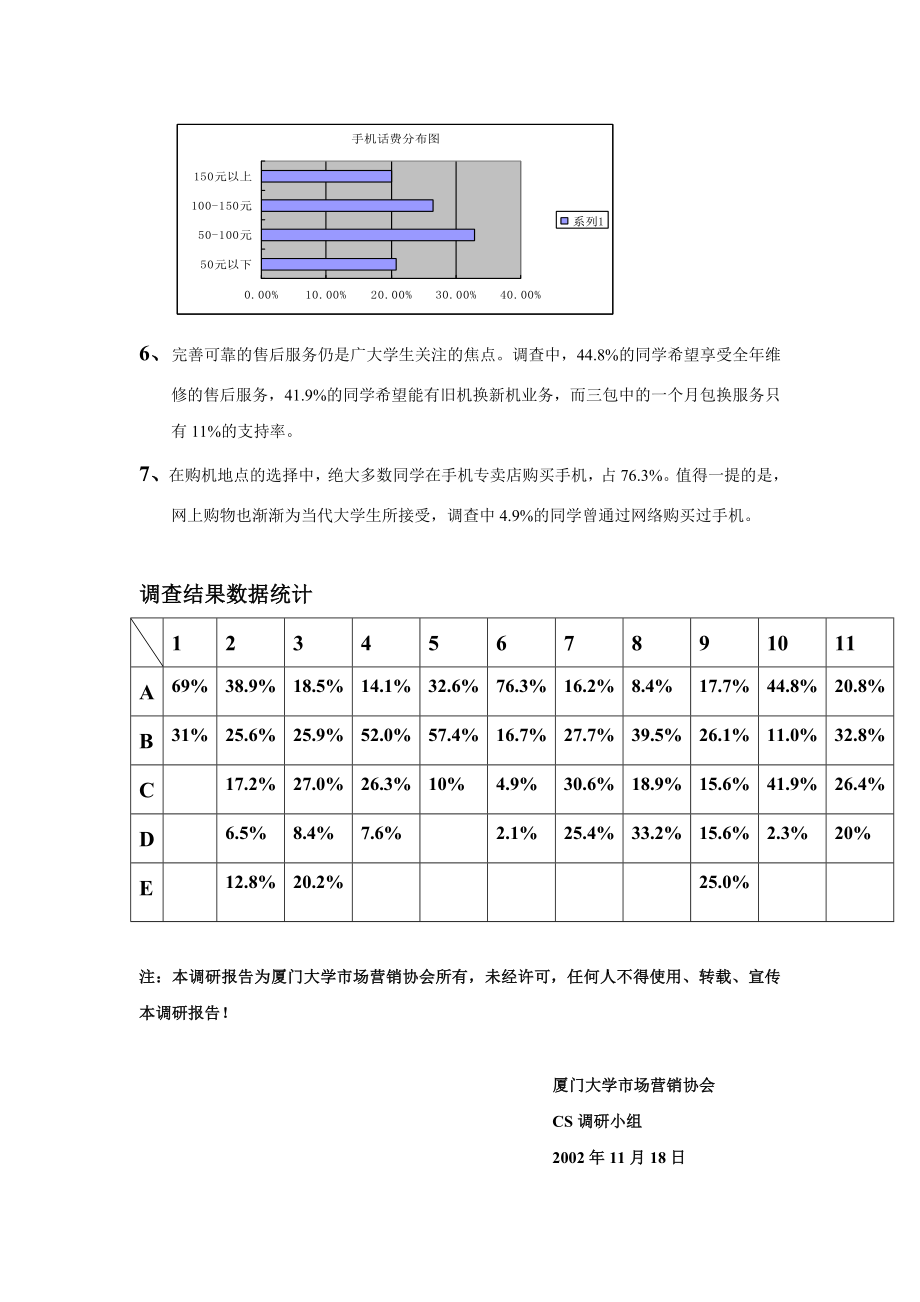 11月厦大手机市场调查报告.doc_第3页