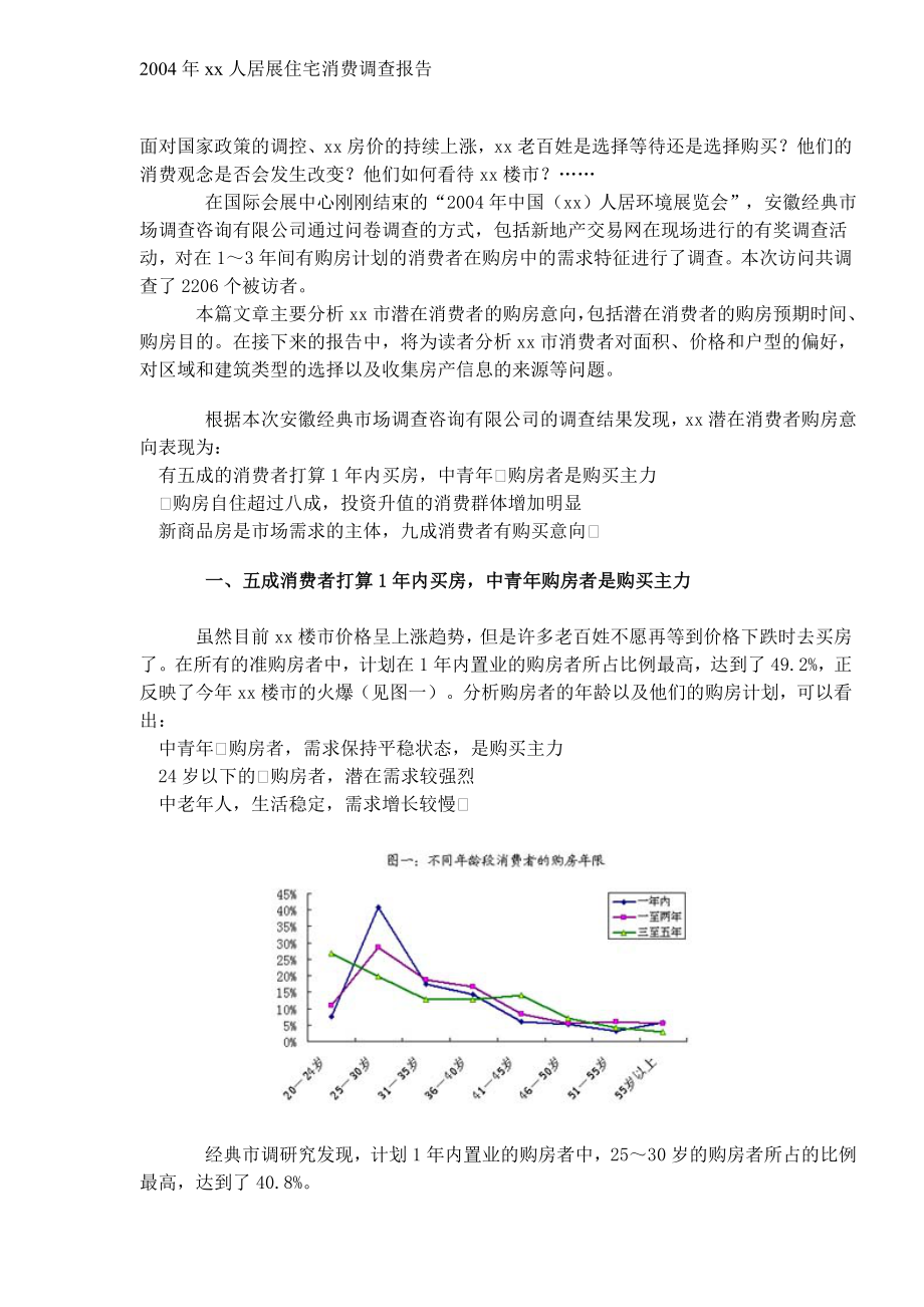 年xx人居展住宅消费调查报告.doc_第1页