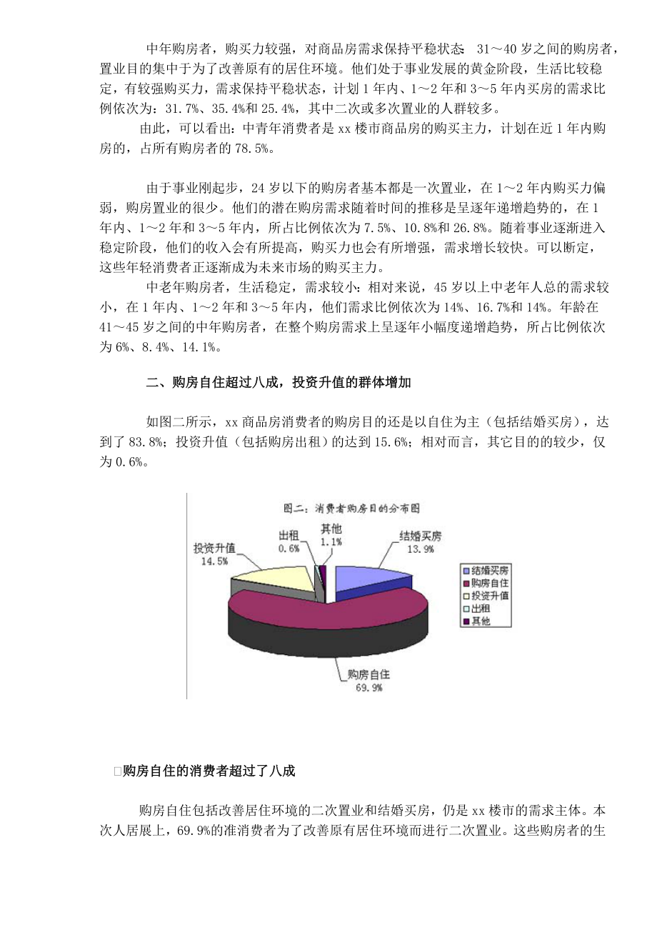 年xx人居展住宅消费调查报告.doc_第2页