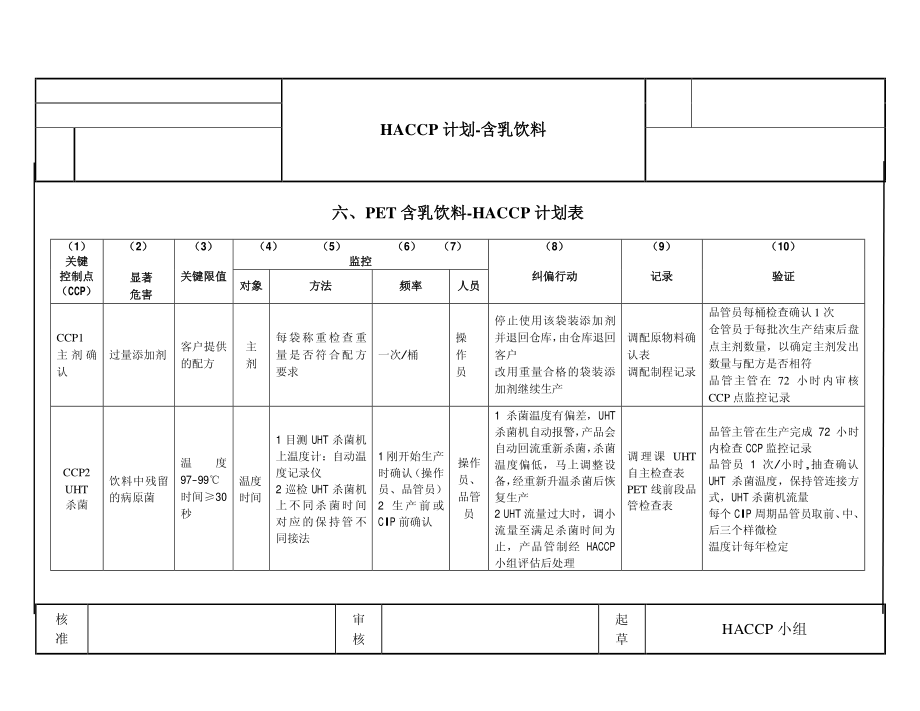 含乳饮料16-17.pdf_第1页