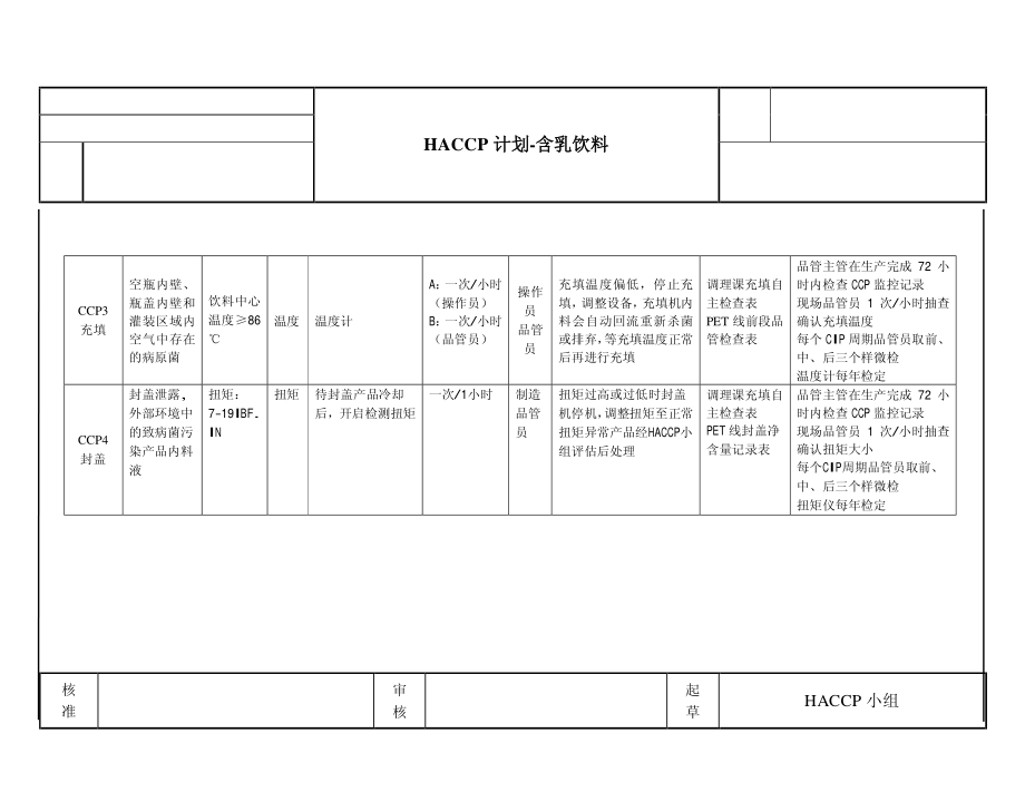 含乳饮料16-17.pdf_第2页