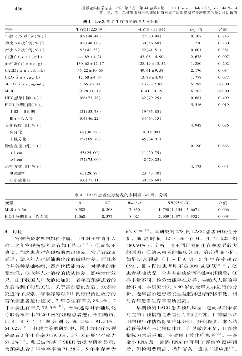 单核细胞与淋巴细胞比值对老年局部晚期宫颈癌患者的预后评估价值.pdf_第3页