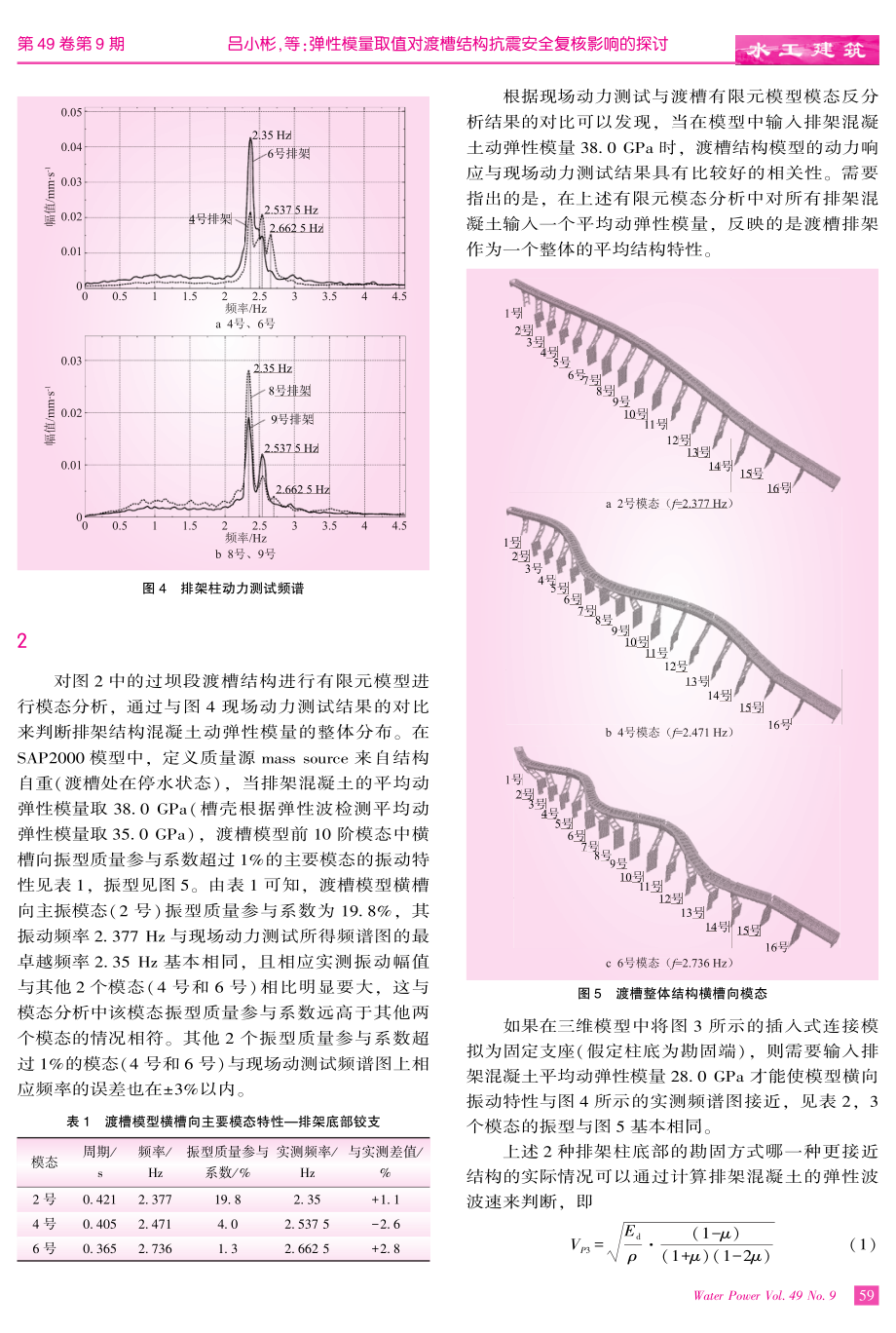 弹性模量取值对渡槽结构抗震安全复核影响的探讨.pdf_第3页