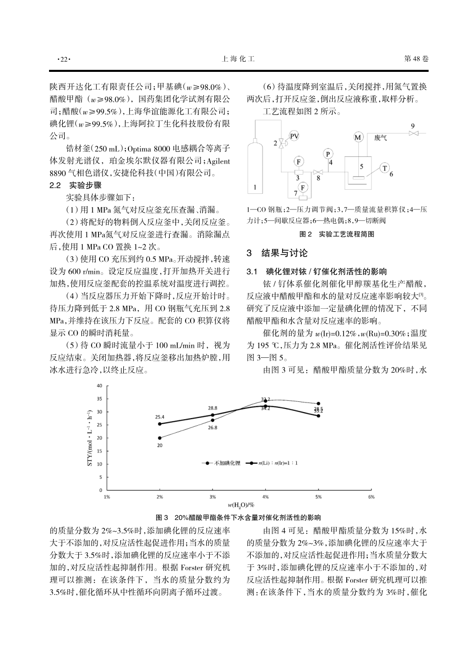 碘化锂对甲醇羰基合成醋酸铱_钌催化体系的影响.pdf_第2页