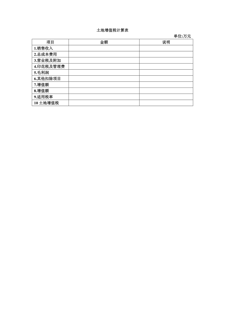 土地增值税计算表.doc_第1页