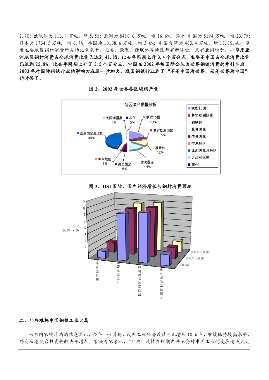 中国钢铁行业调查报告.doc_第2页