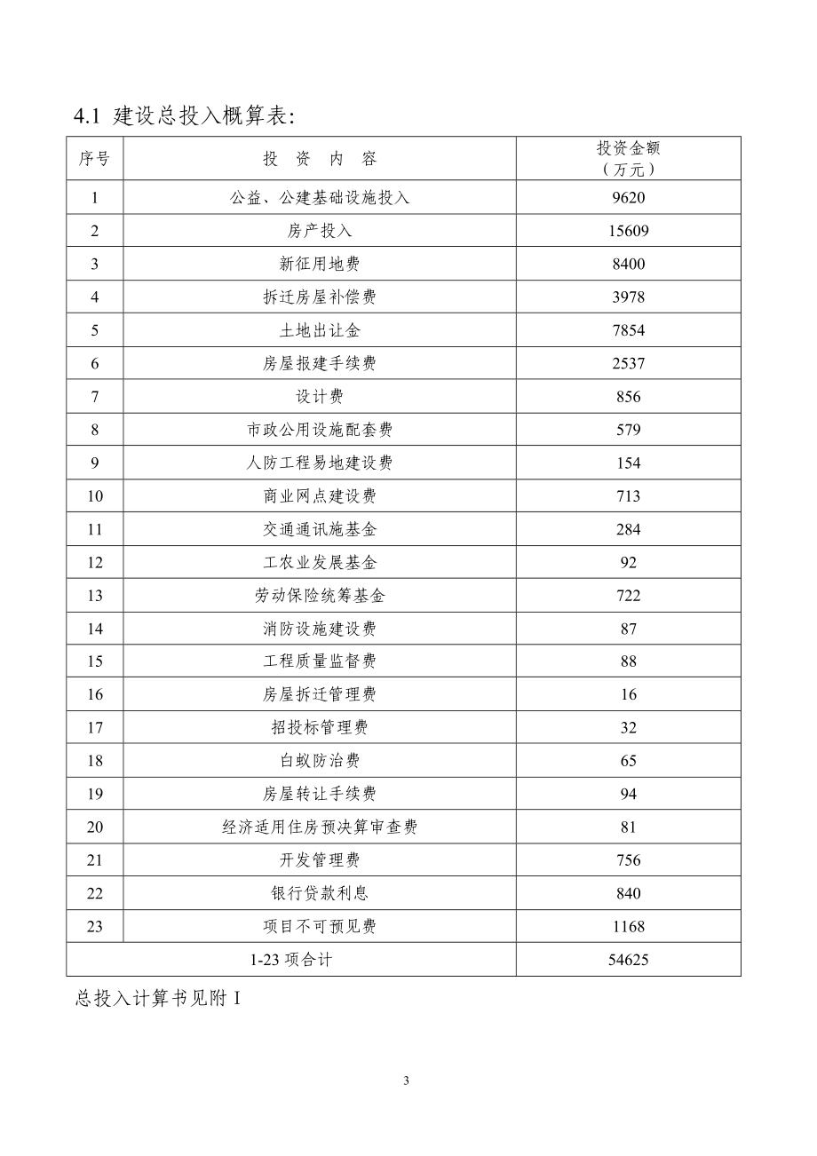 xx博览园综合开发.doc_第3页