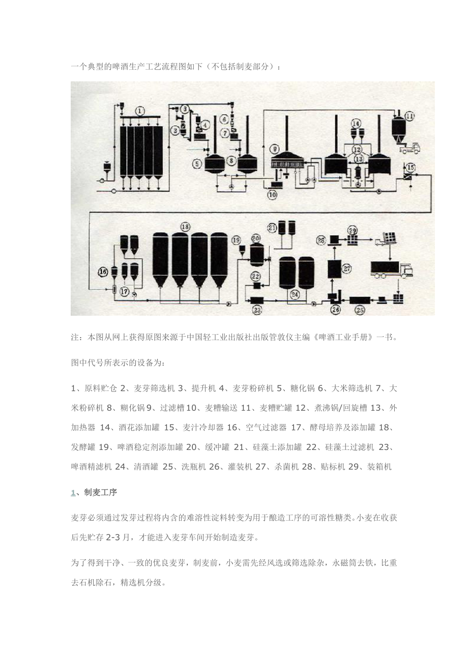 啤酒厂建厂可行性研究报告.doc_第3页