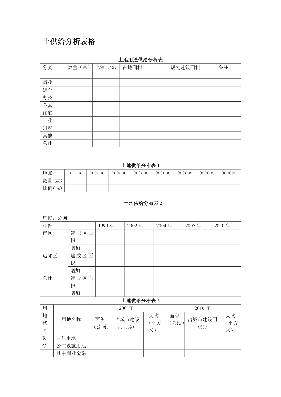 土供给分析表格.doc_第1页