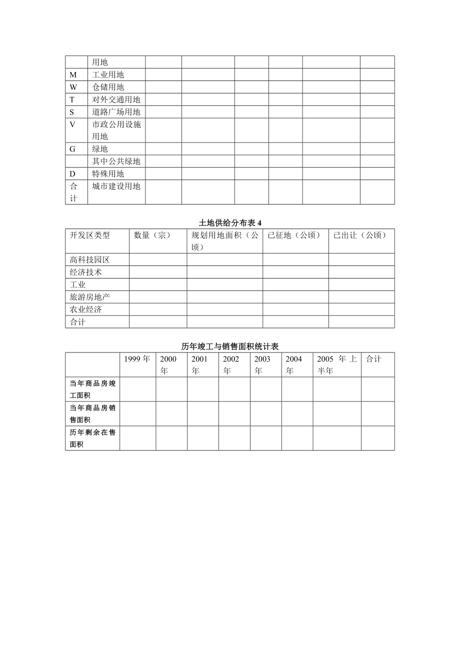 土供给分析表格.doc_第2页