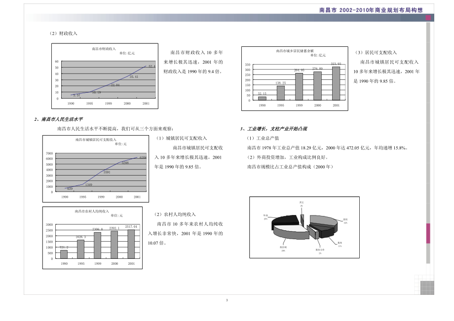 南昌商业调查报告.doc_第3页