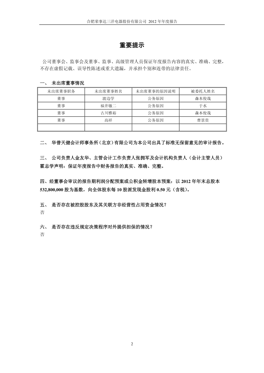 600983_2012_合肥三洋_2012年年度报告_2013-04-17.pdf_第2页