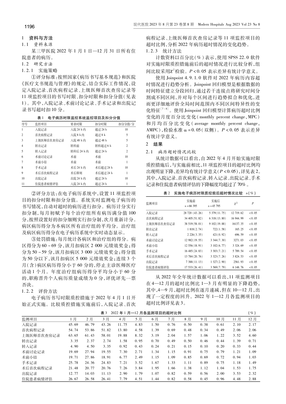 电子病历书写时限持续性质控的效果分析.pdf_第2页