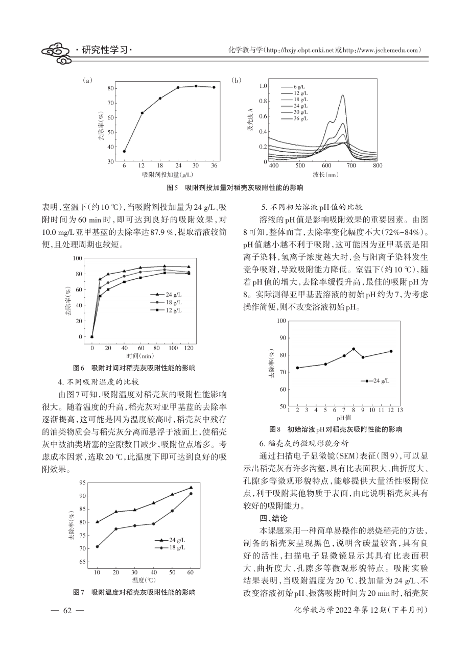 稻壳灰对亚甲基蓝的吸附性能研究.pdf_第3页