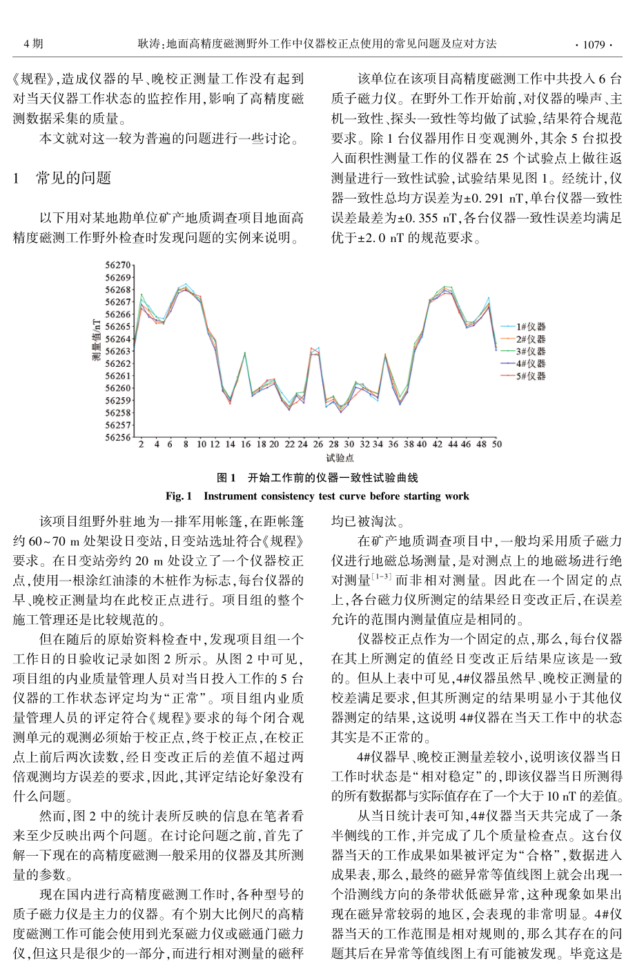 地面高精度磁测野外工作中仪器校正点使用的常见问题及应对方法.pdf_第2页