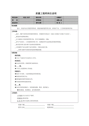 质量工程师.doc