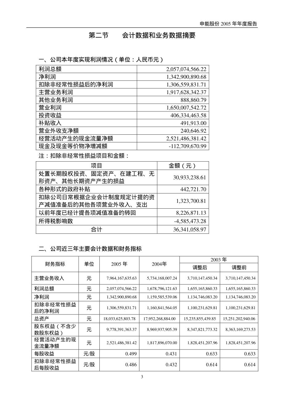 600642_2005_申能股份_G申能2005年年度报告_2006-03-21.pdf_第3页