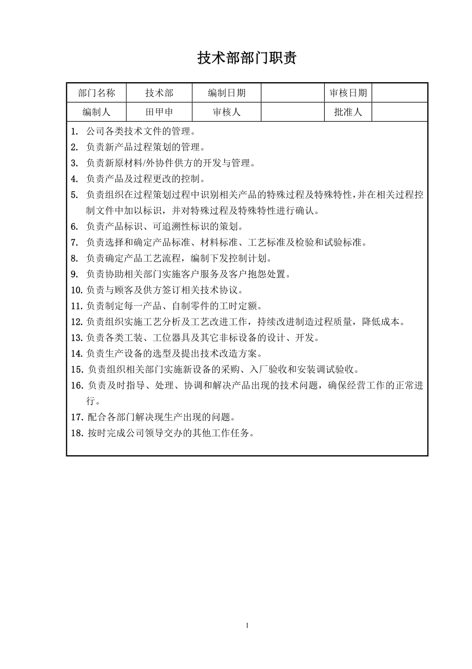 门窗公司技术部部门职责-2-22.doc_第1页