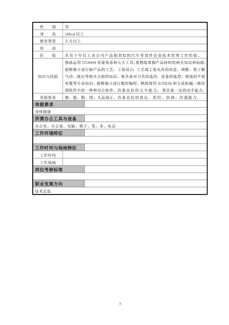 门窗公司技术部部门职责-2-22.doc_第3页