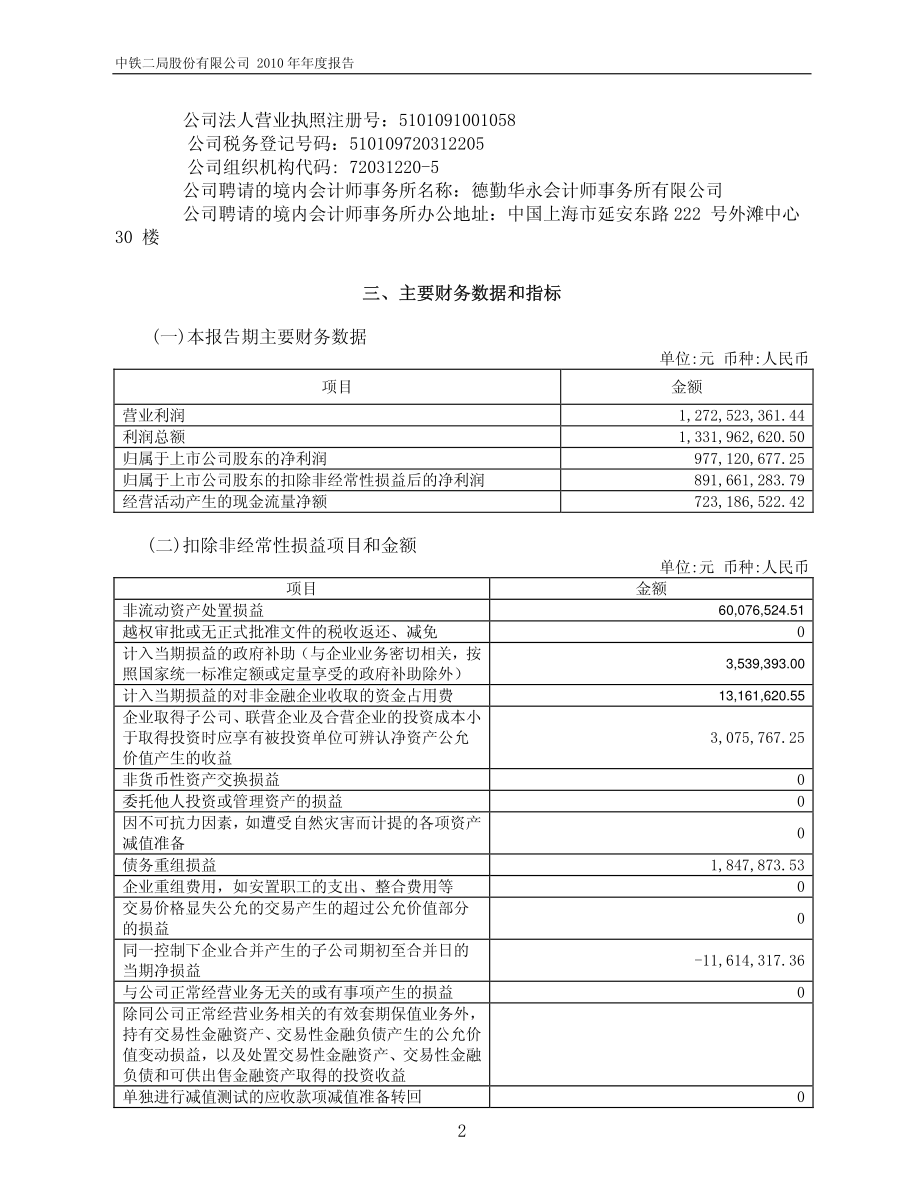 600528_2010_中铁二局_2010年年度报告_2011-03-17.pdf_第3页