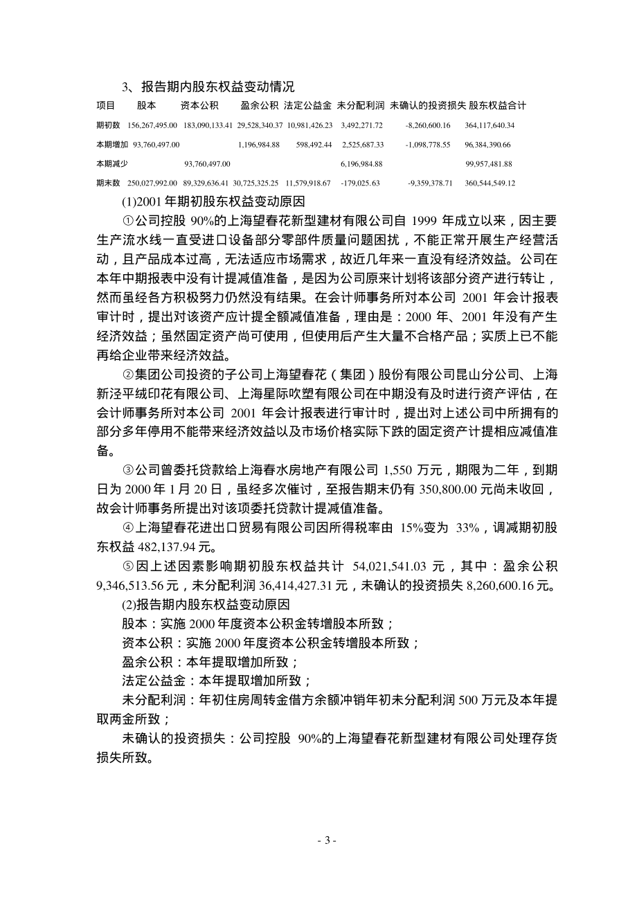 600645_2001_中源协和_望春花2001年年度报告_2002-04-26.pdf_第3页