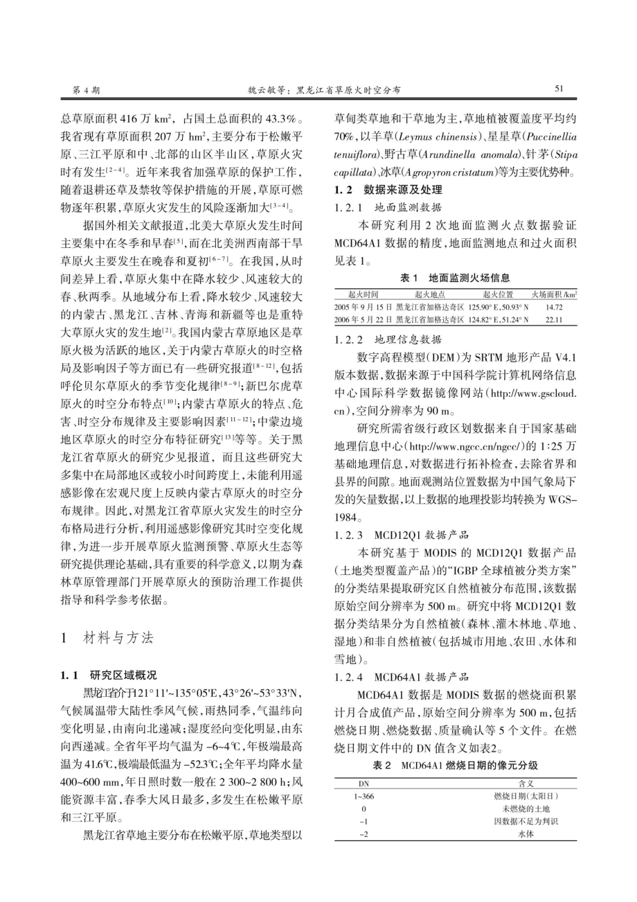 黑龙江省草原火时空分布.pdf_第2页