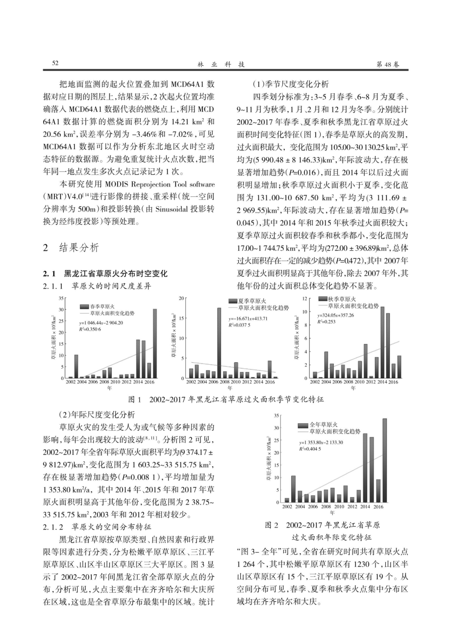 黑龙江省草原火时空分布.pdf_第3页