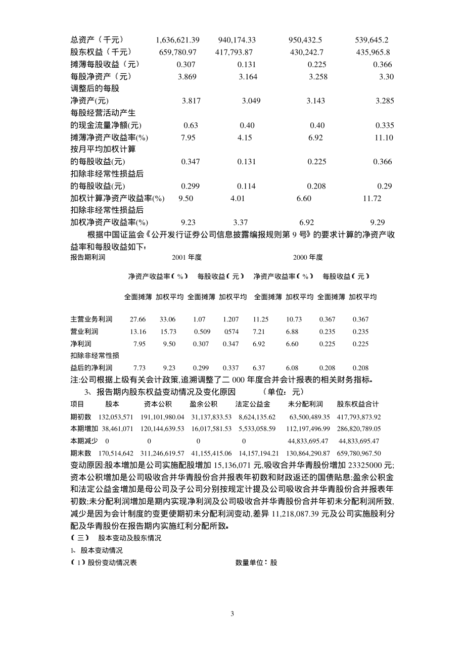 000599_2001_青岛双星_青岛双星2001年年度报告_2002-04-04.pdf_第3页