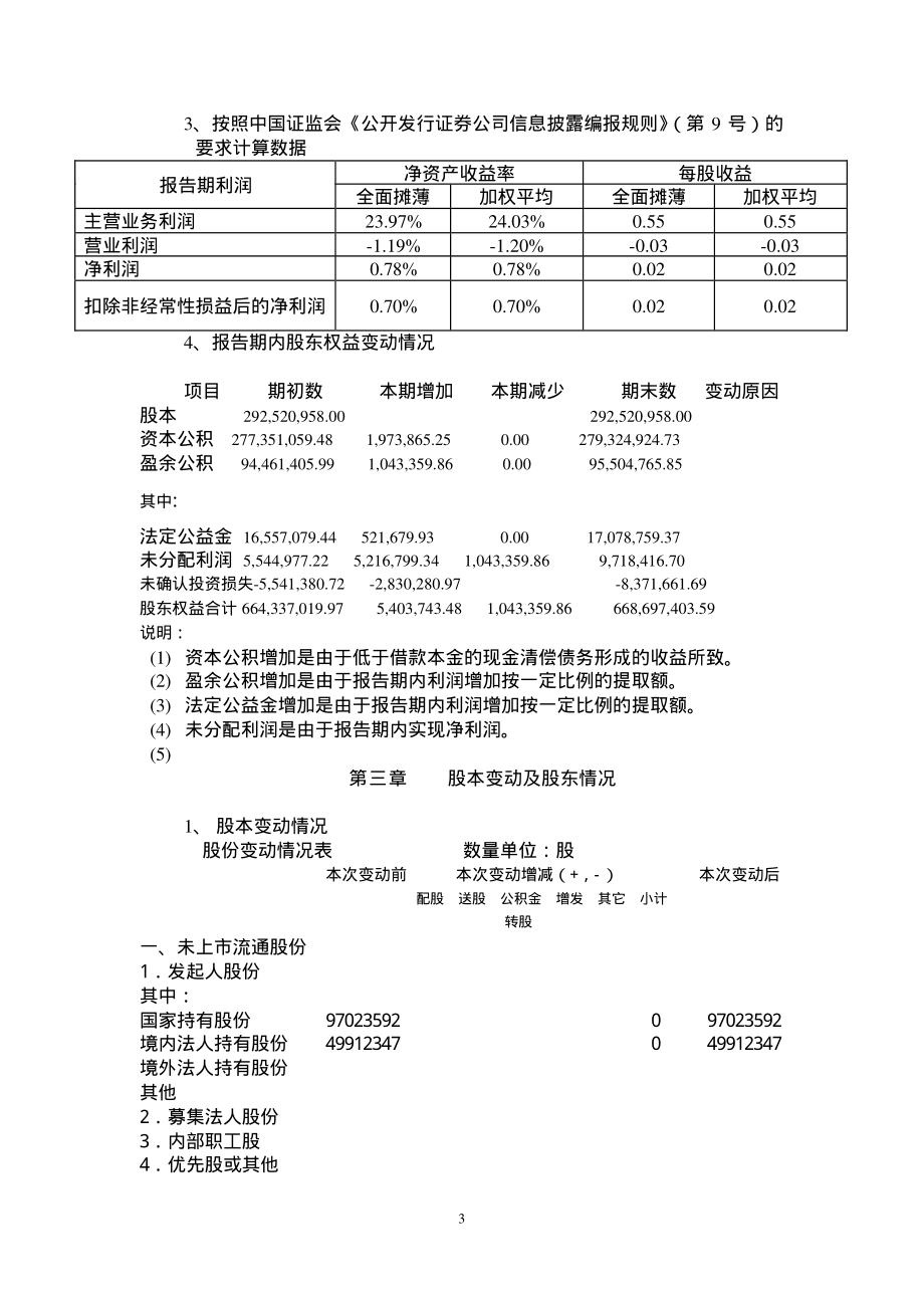 600821_2001_＊ST劝业_津劝业2001年年度报告_2002-04-11.pdf_第3页