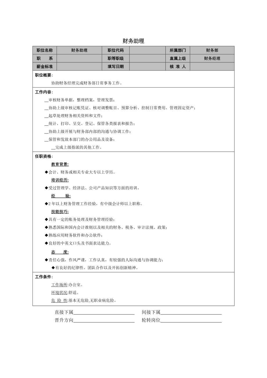 财务助理职能说明书.doc_第1页