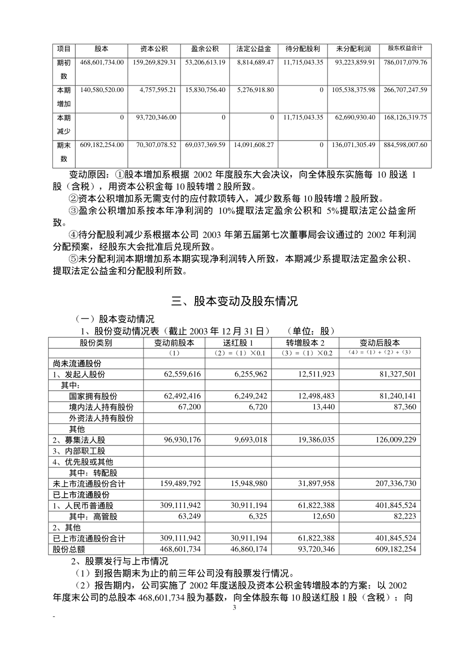 000510_2003_新金路_金路集团2003年年度报告_2004-03-15.pdf_第3页