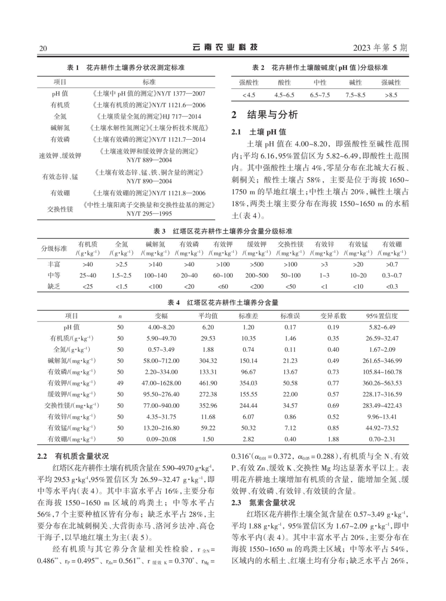 红塔区花卉耕作土壤养分状况分析.pdf_第2页