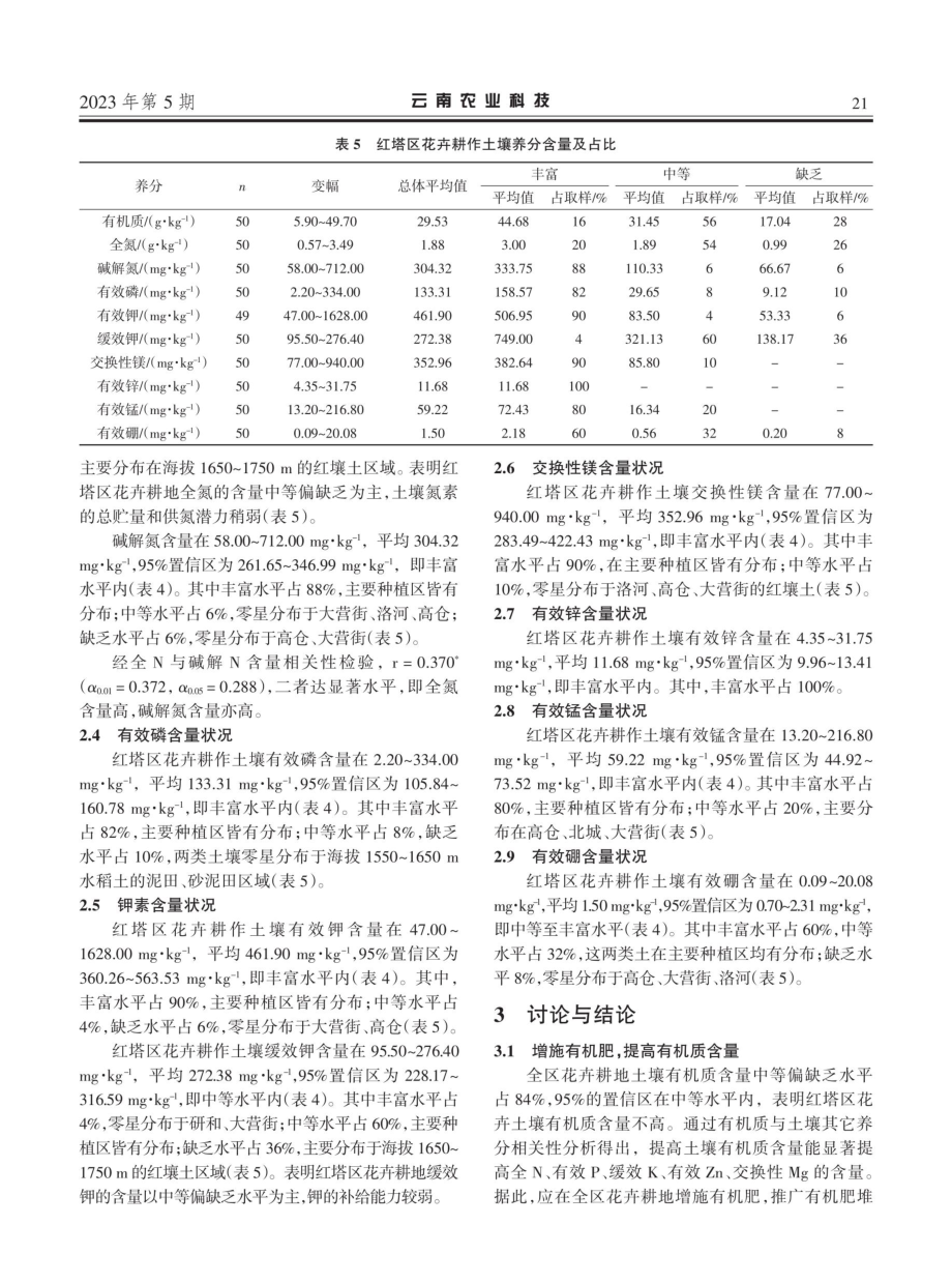 红塔区花卉耕作土壤养分状况分析.pdf_第3页