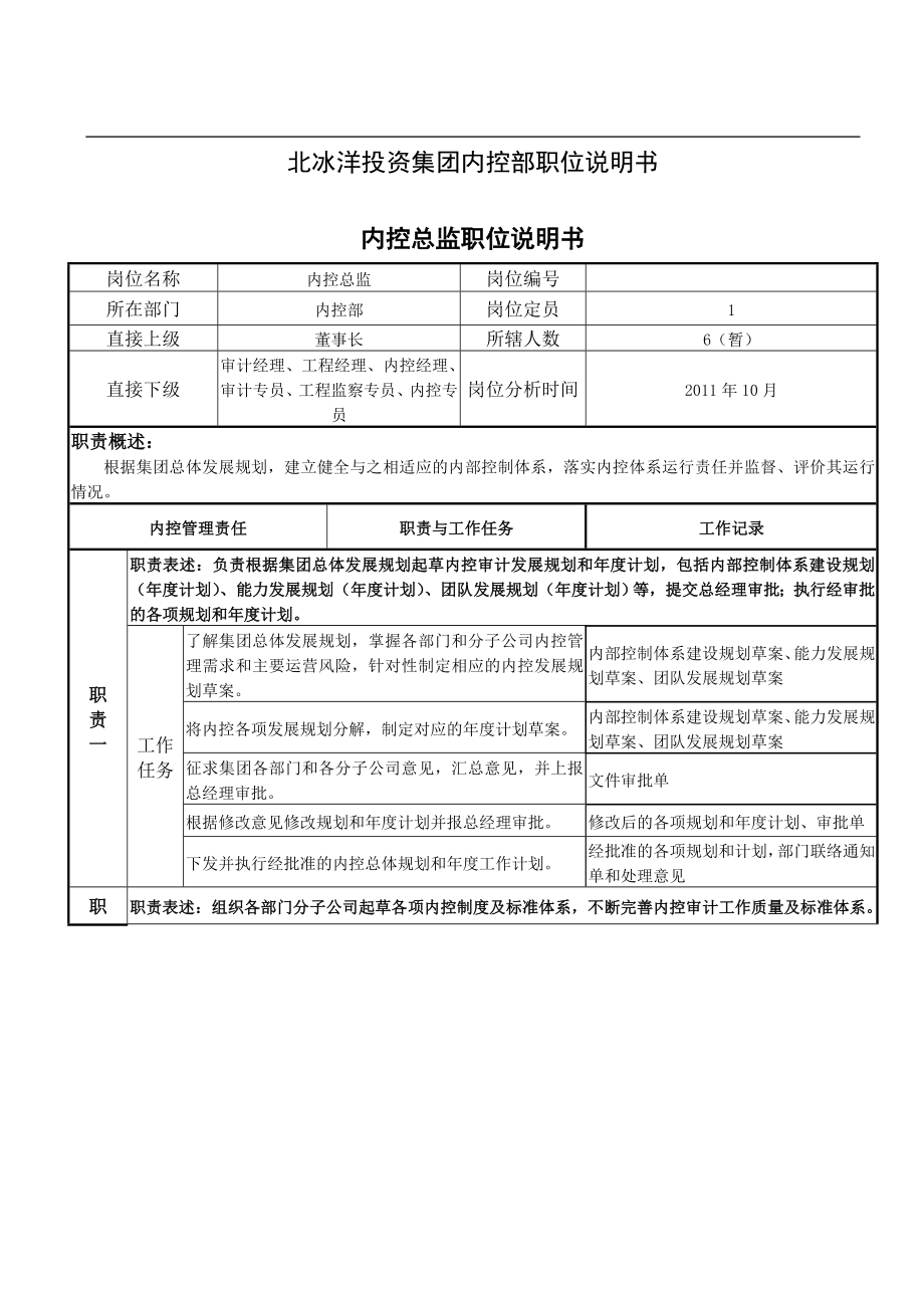 内控部岗位职责说明书.doc_第1页