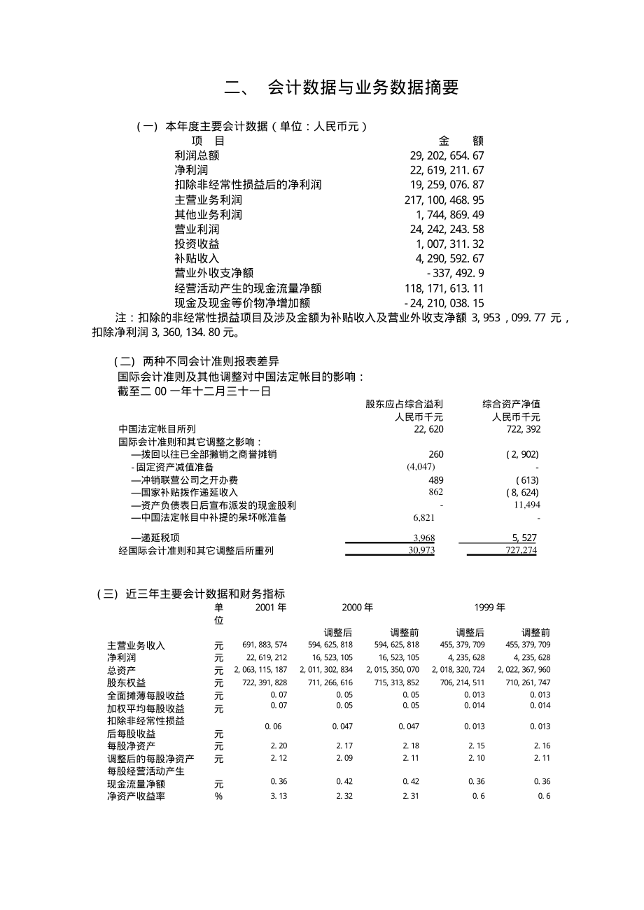 600801_2001_华新水泥_华新水泥2001年年度报告_2002-03-15.pdf_第3页