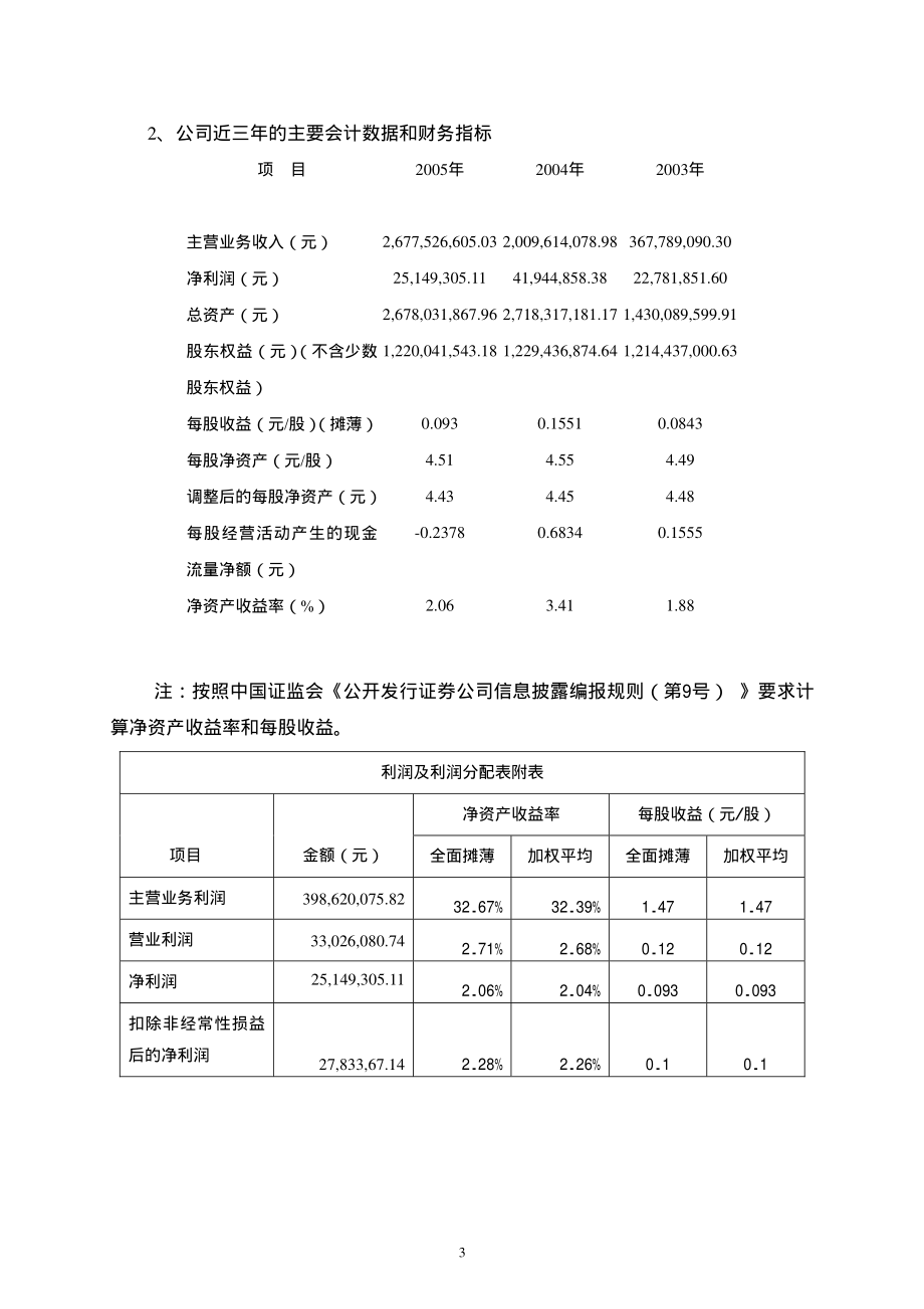 000062_2005_深圳华强_深圳华强2005年年度报告_2006-03-06.pdf_第3页