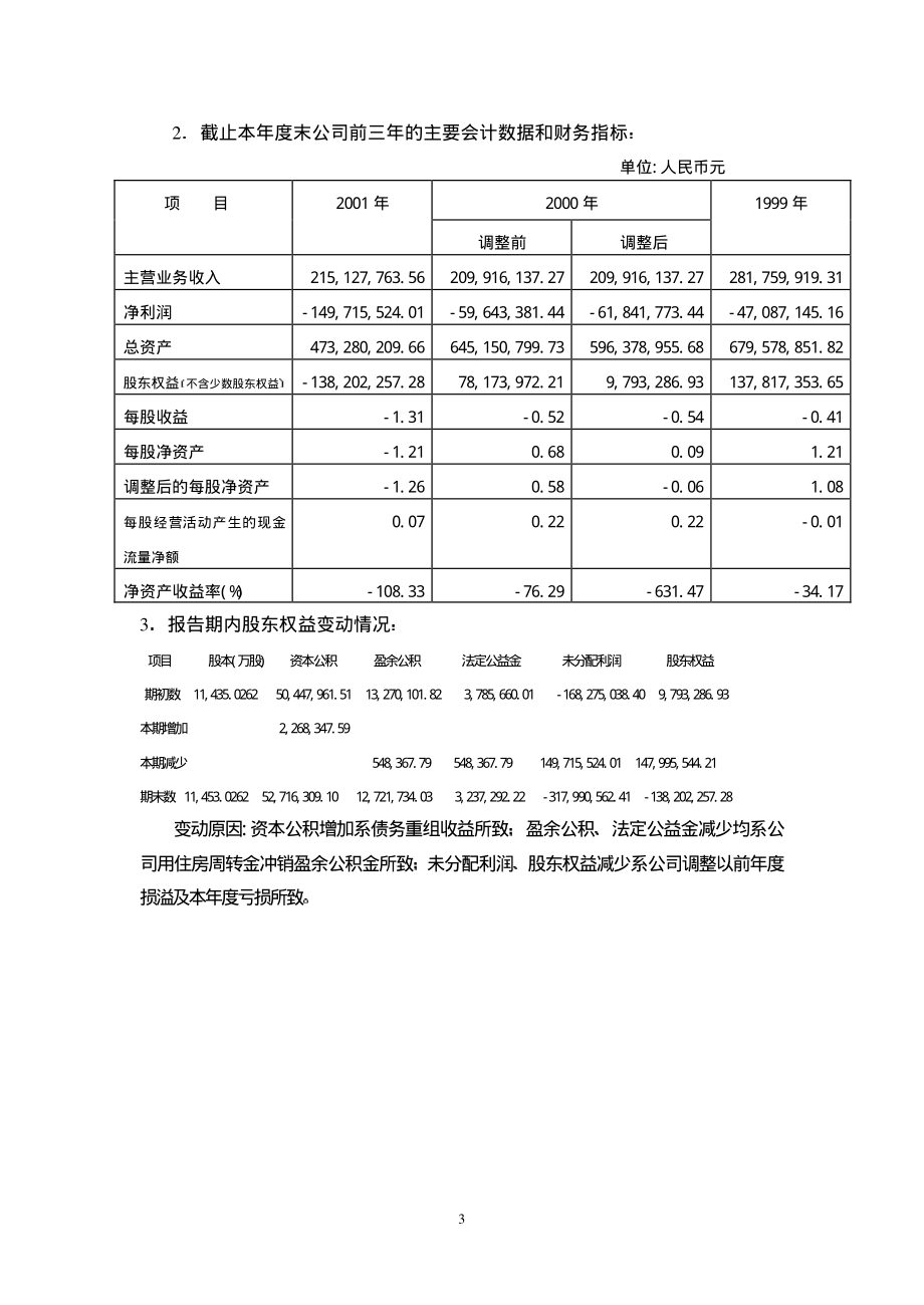 000675_2001_ST银山_ST银山2001年年度报告_2002-04-23.pdf_第3页